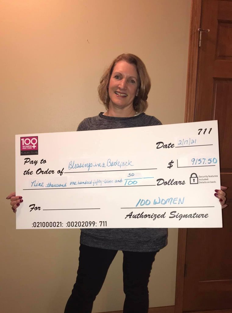 100 women who care check presentation